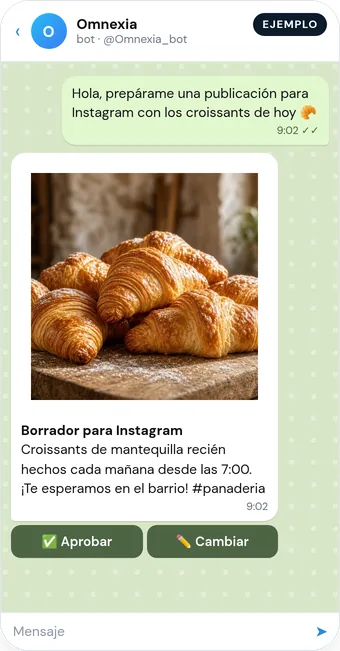 Ejemplo de chat de Telegram con @Omnexia_bot: el cliente pide «prepárame una publicación para Instagram con los croissants de hoy» y el bot responde con un borrador con la foto de los croissants y el texto, y los botones Aprobar y Cambiar.